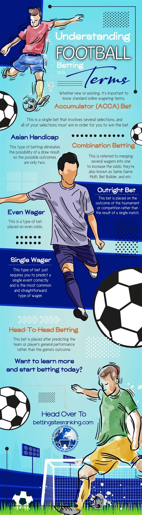 understanding football betting|understanding football betting terms.